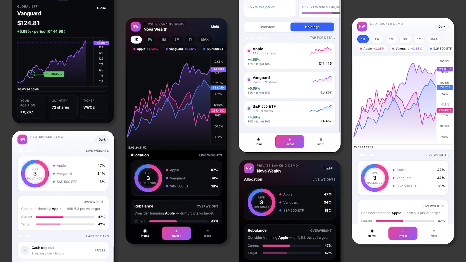 Nova Wealth consumer fintech app with portfolio charts in light and dark themes
